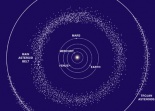 特洛伊小行星题图.jpg