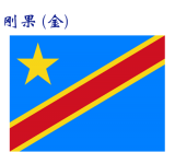 世界各国：刚果（金）.png