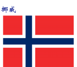 世界各国：挪威.png