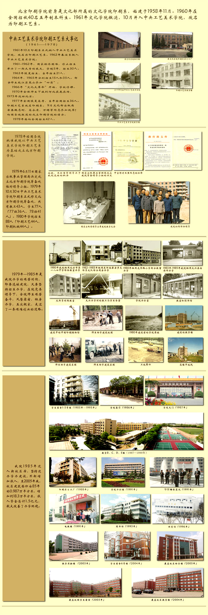 北京印刷学院历史沿革1.jpg