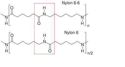 尼龙66与尼龙6的结构有细微差别.png