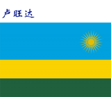 世界各国：卢旺达.png