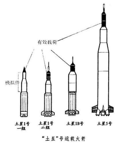 “土星”号运载火箭.jpg