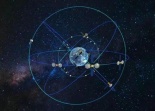 北斗卫星导航定位系统题图.jpg