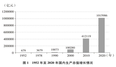 中国的全面小康，图1.jpg